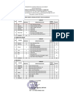 Alokasi Dan Kaldi Sman 1 Jamblang 2023 2024