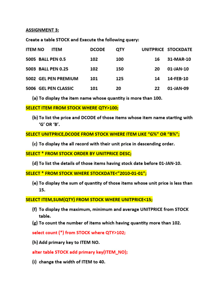 Select Count ( ) From STOCK Where QTY 102 Alter Table STOCK Add Primary