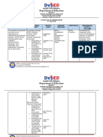 KINDERGARTEN Action Plan