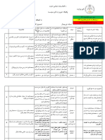 د استاد انفرادي عملیاتي پلان