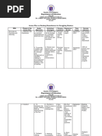 Action Plan in English and Reading Remediation