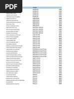 Nómina Seleccionados FSV I AVC 2011 PDF | PDF