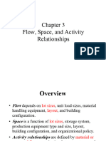 Ch03a - Flow-Space-Avtivity Relationshipsm2021 - STU