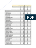 Price List E Kat OGB Agustus 2023