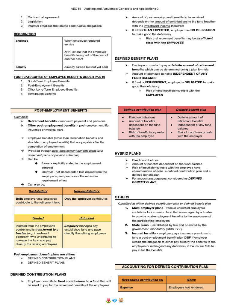 Employee Benefits Accounting Overview | PDF | Defined Benefit Pension ...