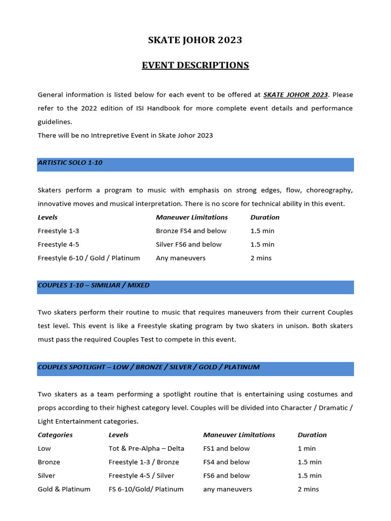 Skate Johor 2023 Event Descriptions PDF Figure Skating Ice Sports