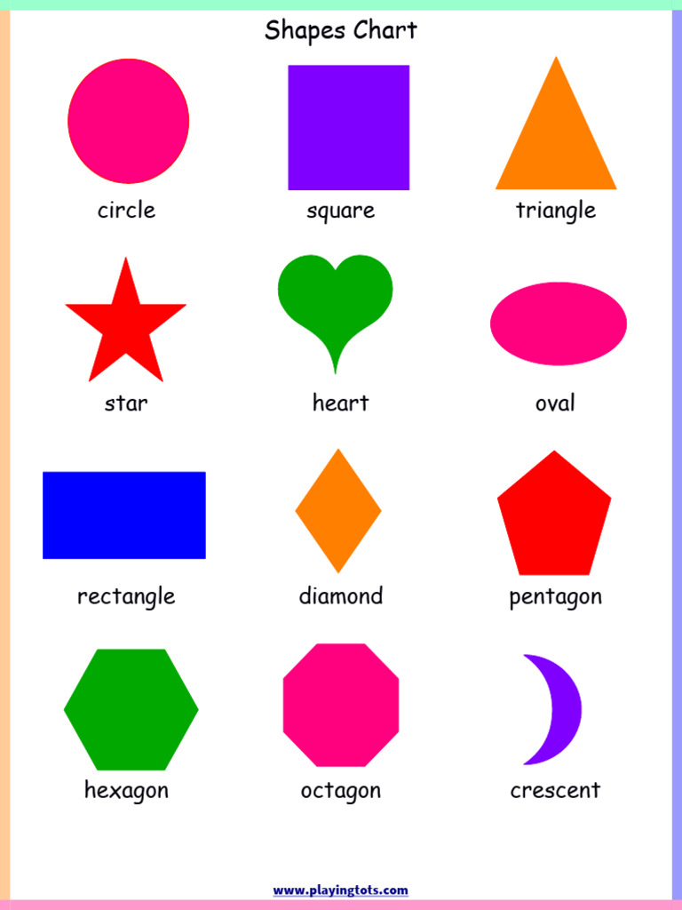 Shapes Chart for Kids PDF | PDF
