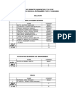 SHS Enrollees SY 2023-2024