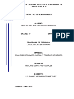 Analisis Estratos Sociales