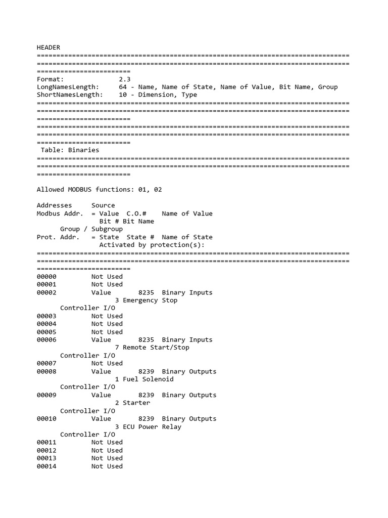 MODBUS Binary Input/Output Mapping | PDF | Mains Electricity | Metrology