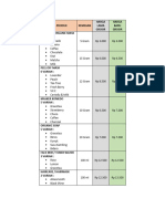 Harga Grosir