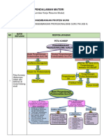 KB 4 Pengembangan Profesi Guru