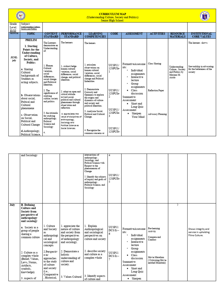 Curriculum map in ucsp pdf social inequality discrimination