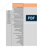 نسخة من Chemical Guys Price List (Discount Price)