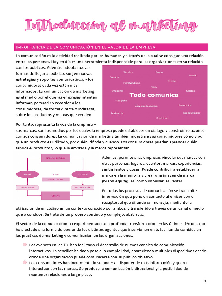 T1. Introducción Al Marketing | PDF | Marketing | Business