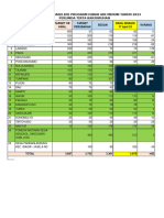 2023 - 04 - 17 - Hasil Diskusi