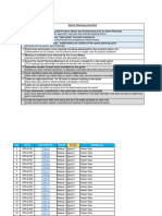 Alteryx CRF 2021 Sprint Summary