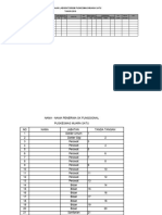 8.1.1.2  Pola Ketenagaan