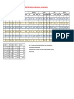 Bebu Time Table