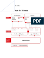 Bildungssystem der Schweiz