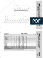 511 Fahrplan