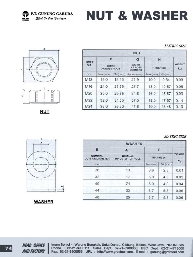 Bolt PDF Screw Mechanical Engineering