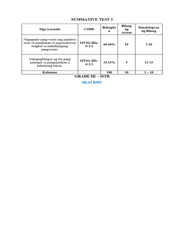 MTB 3 Q3 ST#3 | PDF