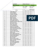 Nilai Raport 8c Akhir