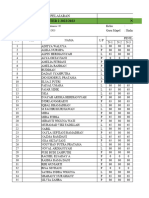 Nilai Raport 8b Akhir