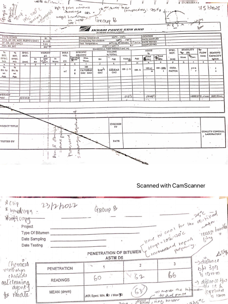 Highway lab results pdf