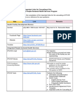 Important Links For Cascading of IPCHS Program