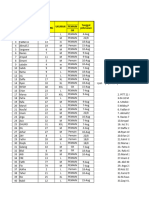 Data Jersey 21 Agustuts