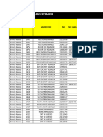 Sertifikasi Sppur Bulan September DC Madiun