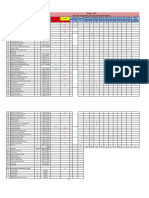 TCPL WWTP Electric Equip. Load List With Instruments R0 Approved R1