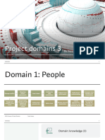 Project Domains 3: by Yassin Hassan