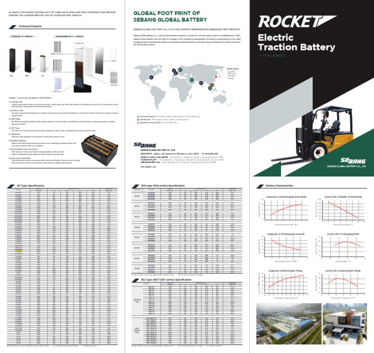Sebang Global Battery V-Series Overview | PDF | Electric Power ...
