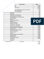 Daftar Harga Prasmanan