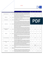 Dalcor Indicative Bids 10-2-14