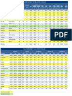 Dalcor - Valuations 10-2-14