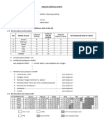 Format Analisis Minggu Efektif Genap 2021 - 2022