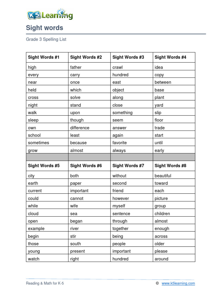 Grade 3 sight words pdf