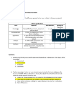 DPE 104 Assessment Creation Thinking Done