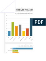 IC Dashboard Payroll 57187 PT