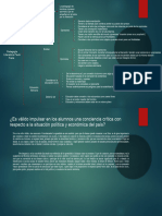 Cuadro Comparativo de La Teoria Liberadora de Paulo Freire