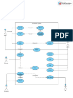 Use Case Diagram Example - Airport - 3