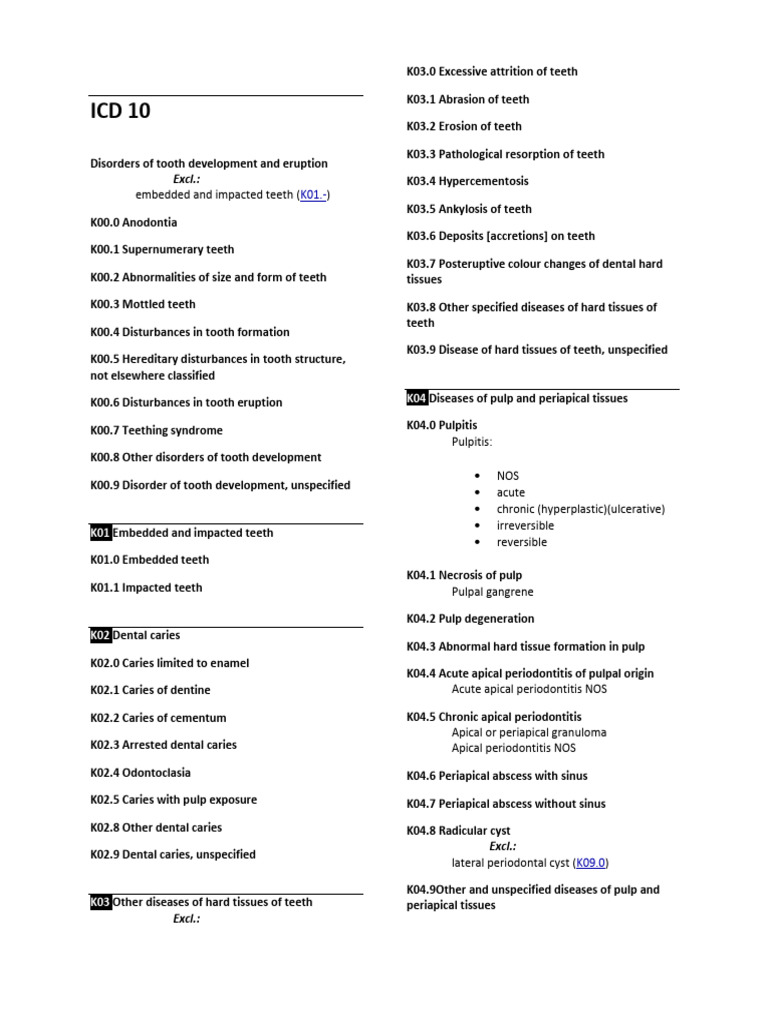 ICD-10 Dental Disorders Overview | PDF | Human Tooth | Dental Anatomy