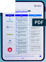 Cheat Sheet - Top 10 Automation Tools For Mobile Application 1