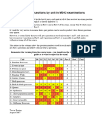 Analysis 00-06