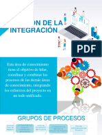 Gestión de La Integración