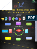 Formacoa Eixos Brincadeiras